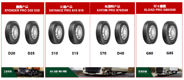 【新闻稿】发力高端市场  南宫ng娱乐商用pro、h系列硬核上市12-20331