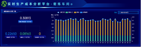 南宫ng娱乐成本分析项目荣获csua金龙优胜奖(1)(1)393